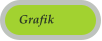Grafik